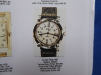 Gruen Remastered Catalog 2015-02-01 20